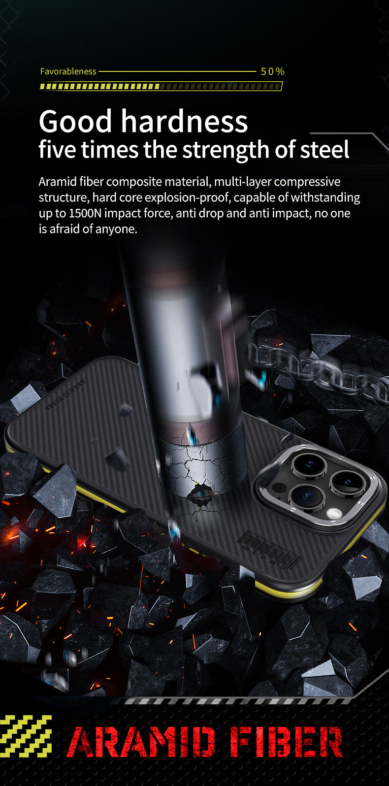 Premium 100% Aramid Fiber Kevlar iPhone Case – 600D Lightweight  Compatible Ultra-Thin Protective Cover for iPhone Models