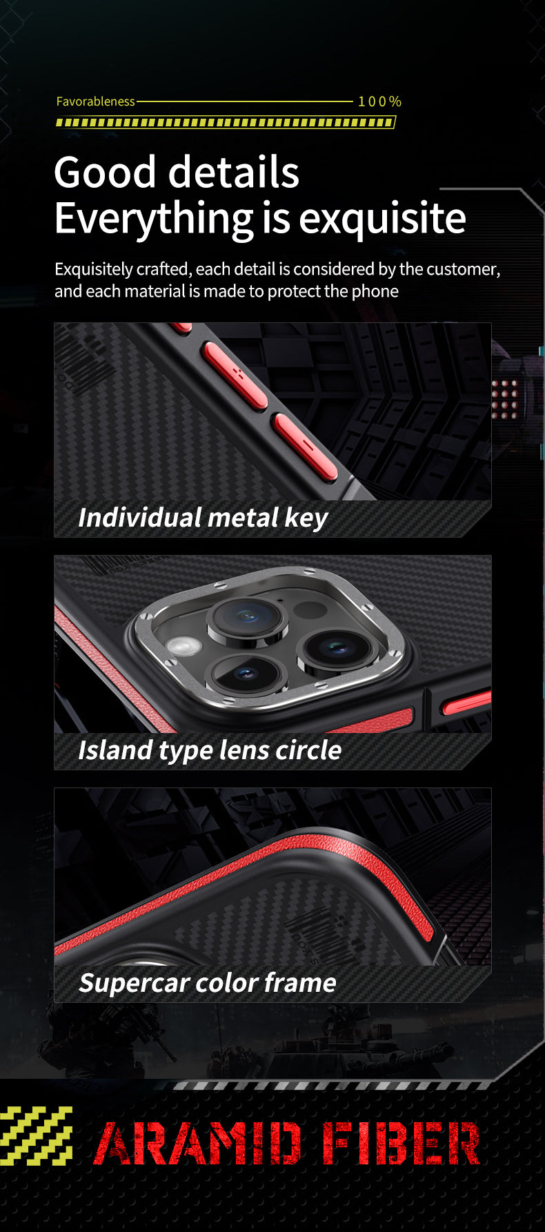 Premium 100% Aramid Fiber Kevlar iPhone Case – 600D Lightweight  Compatible Ultra-Thin Protective Cover for iPhone Models