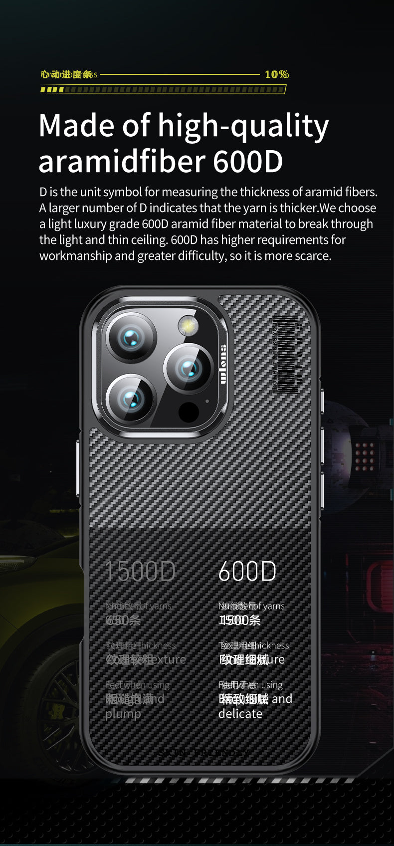 Premium 100% Aramid Fiber Kevlar iPhone Case – 600D Lightweight  Compatible Ultra-Thin Protective Cover for iPhone Models