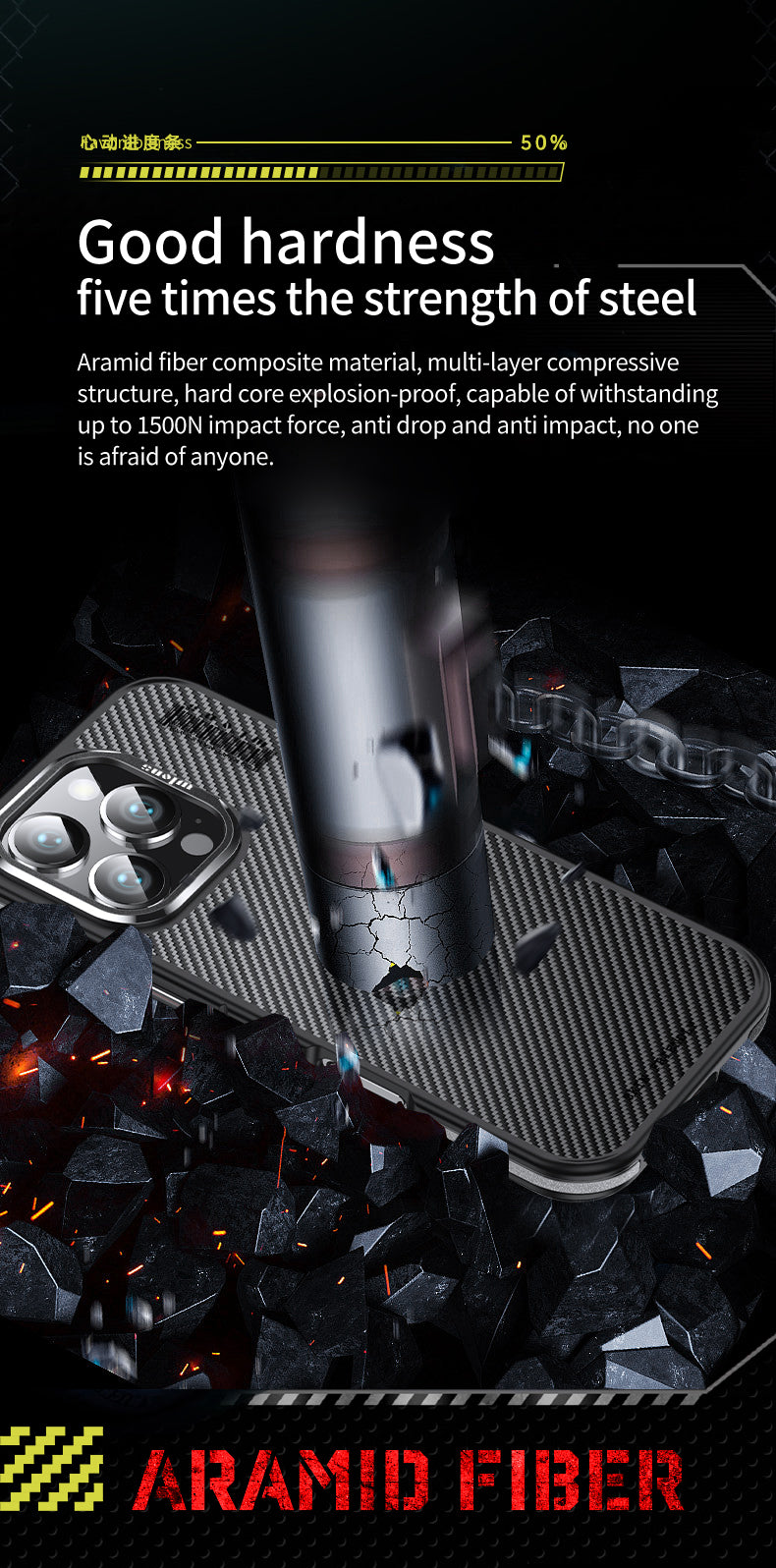 Premium 100% Aramid Fiber Kevlar iPhone Case – 600D Lightweight  Compatible Ultra-Thin Protective Cover for iPhone Models