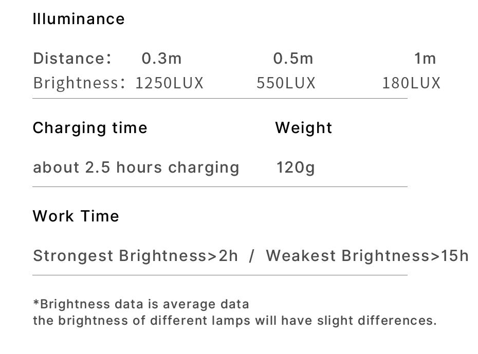 High Quality RGB LED Video Light Panel for Camera & Phone – 2500-9000K Bi-Color, CRI 95+, Diffuser, 3100mAh Battery, 360° Mount, 120 Lamp Beads