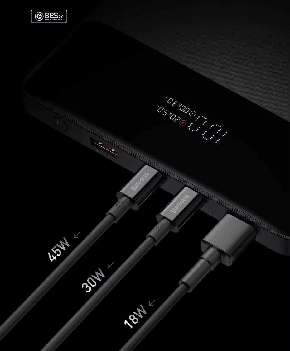 Premium, 100W Power Bank, 20000mAh – Type-C PD Fast Charging, Portable External Battery Charger with Cable, for Laptop