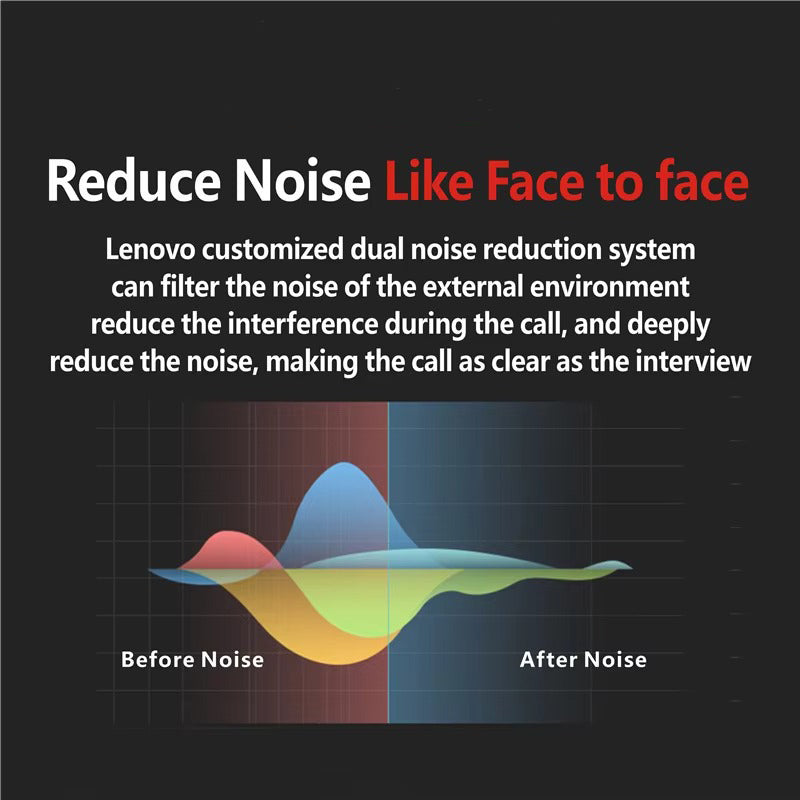 High Quality Wireless Bluetooth Headset with Mic – Over-Ear Hook Design, 40H Battery Life, Meetings, and iPhone Use