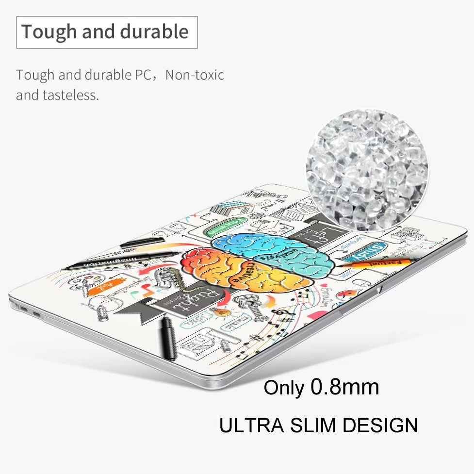 Premium Creative Picture Case for MacBook Air and Pro – Stylish Protective Cover for 13, 14, 15.3, 16 Inch Laptops, Compatible with M1, M2 Chip Devices