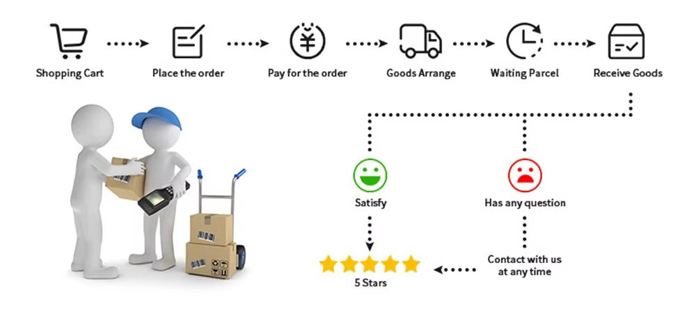 Premium Universal Stylus Pen – Sensitive, Capacitive Touch Screen Drawing Pen for Apple iPad, iPhone, and Other Tablets