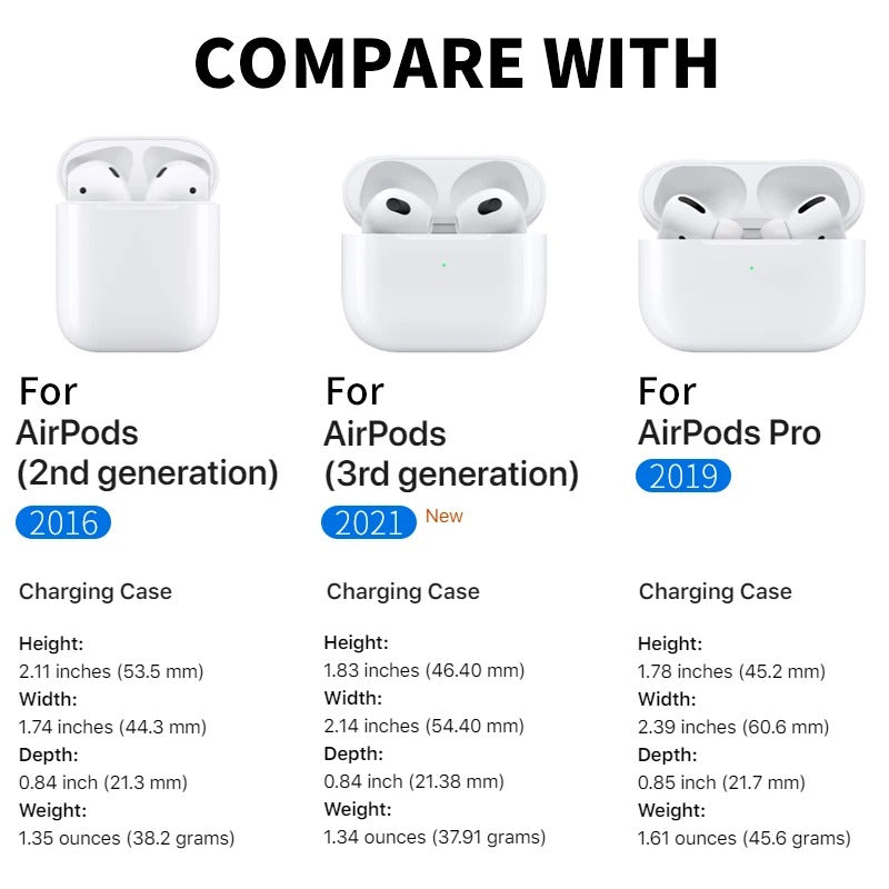 Premium Cute Cartoon Silicone AirPods Case Cover – A, B, C Letters & Fun Designs like Cat, Hearts, Angry Panda, Music Notes, for AirPods Pro 2, Pro, 3, 1/2