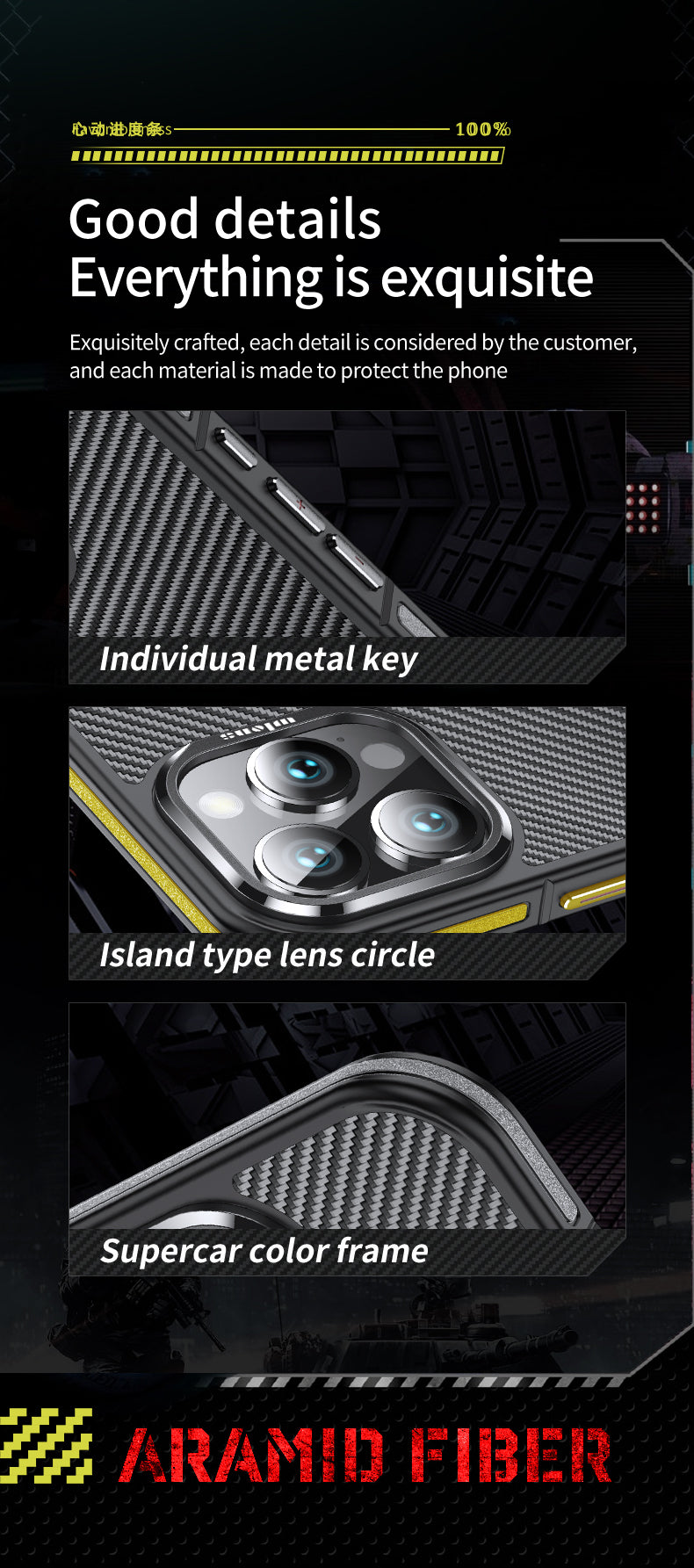 Premium 100% Aramid Fiber Kevlar iPhone Case – 600D Lightweight  Compatible Ultra-Thin Protective Cover for iPhone Models