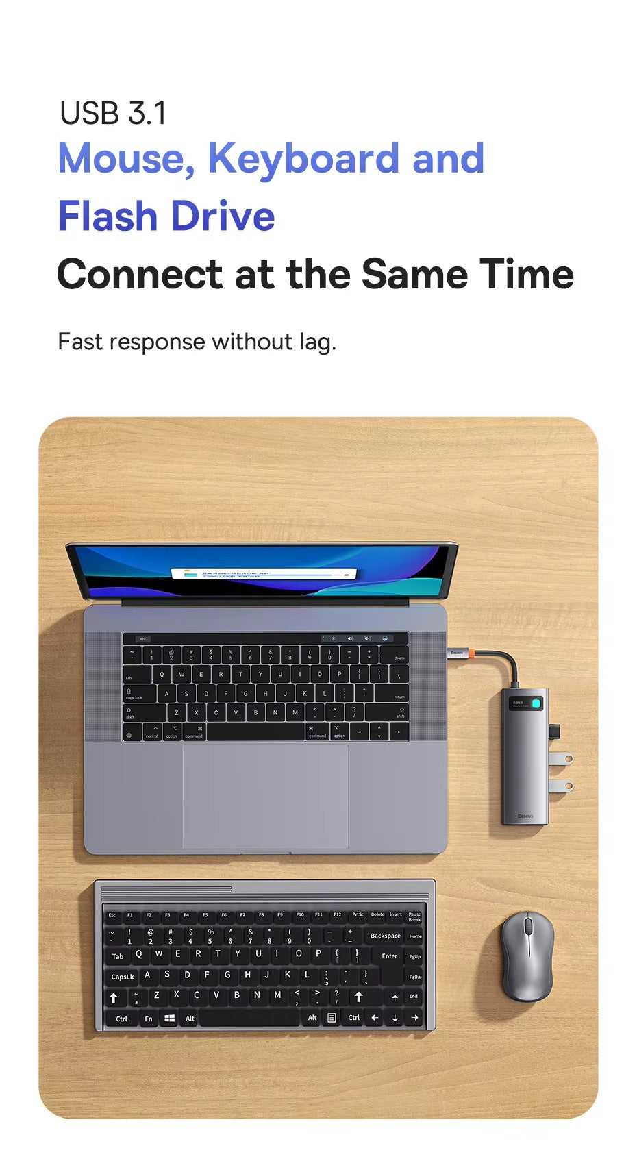 High Quality USB-C Hub Adapter – Type-C to HDMI, USB 3.1, 10Gbps, RJ45 Ethernet,  Laptop, Tablet, USB-C Devices