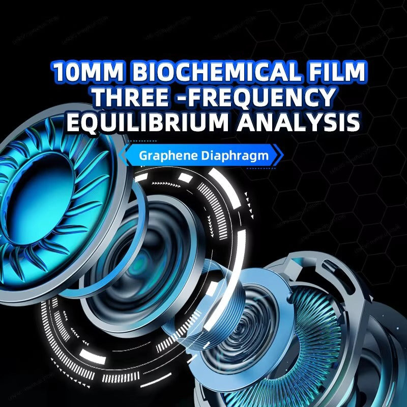 Premium Wireless Gaming Earbuds – Bluetooth 5.3 Low Latency In-Ear Headset, Sweatproof Sport Design for Apple iPhone Users