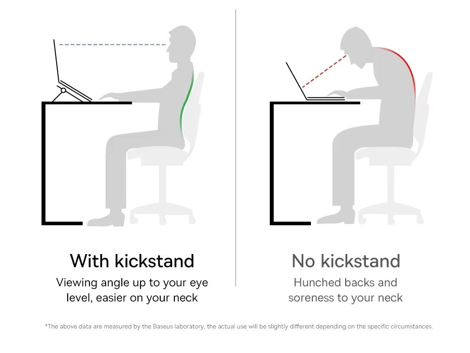Premium, Portable, Mini Laptop Stand for MacBook, Computer, Keyboard Holder, Adjustable, Foldable, Lightweight Baseus Support for Desk, Travel, Work