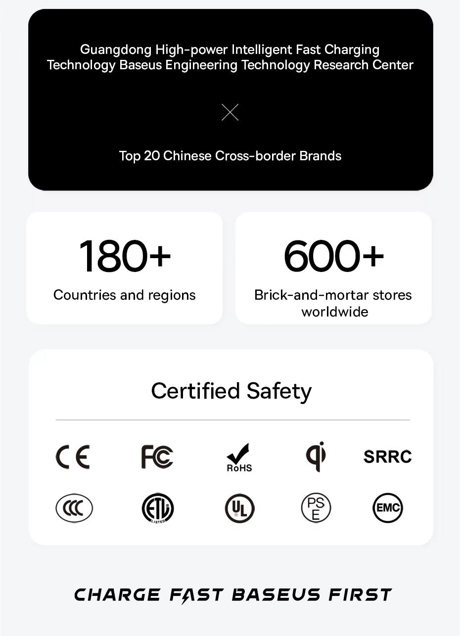 High Quality USB-C Hub Adapter – Type-C to HDMI, USB 3.1, 10Gbps, RJ45 Ethernet,  Laptop, Tablet, USB-C Devices