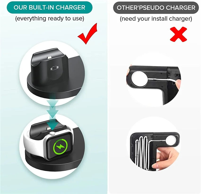 Premium 6 in 1 Wireless Charging Station – Fast Charger Dock for iPhone, Apple Watch, AirPods with Type-C, Lightning & Micro USB Ports, 15W Output