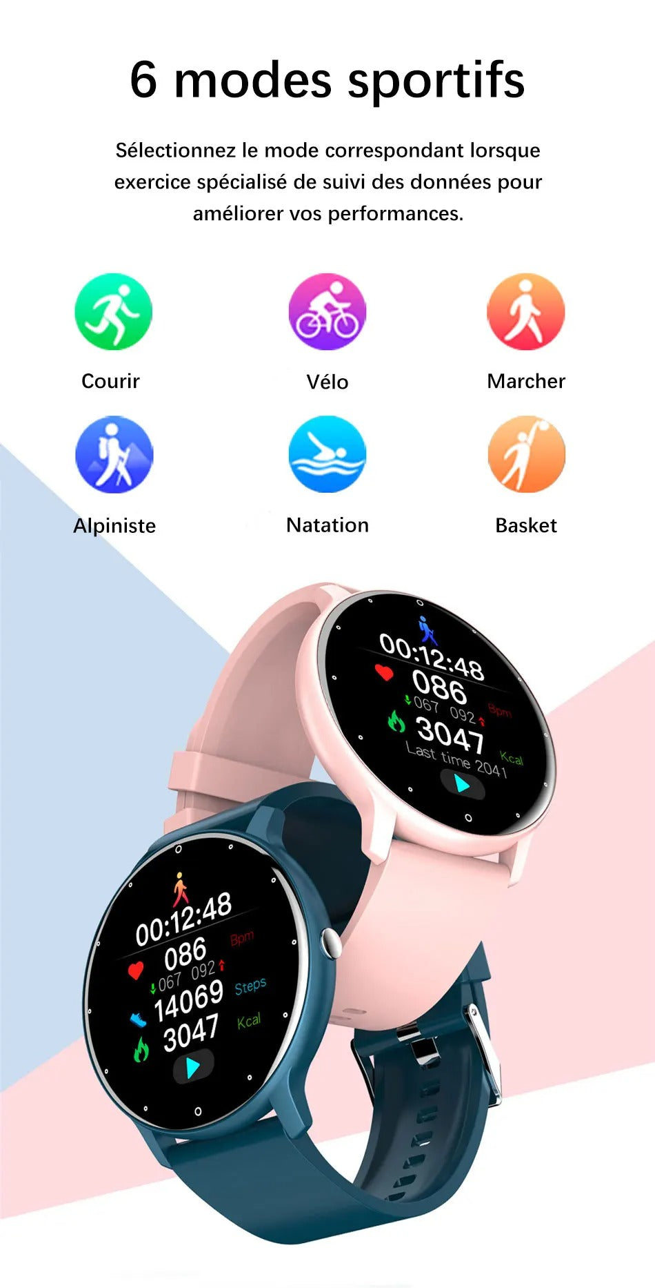 Premium Smartwatch for iPhone – Full Touchscreen Fitness Tracker with Bluetooth, Heart Rate Monitor, IP67 Waterproof 
