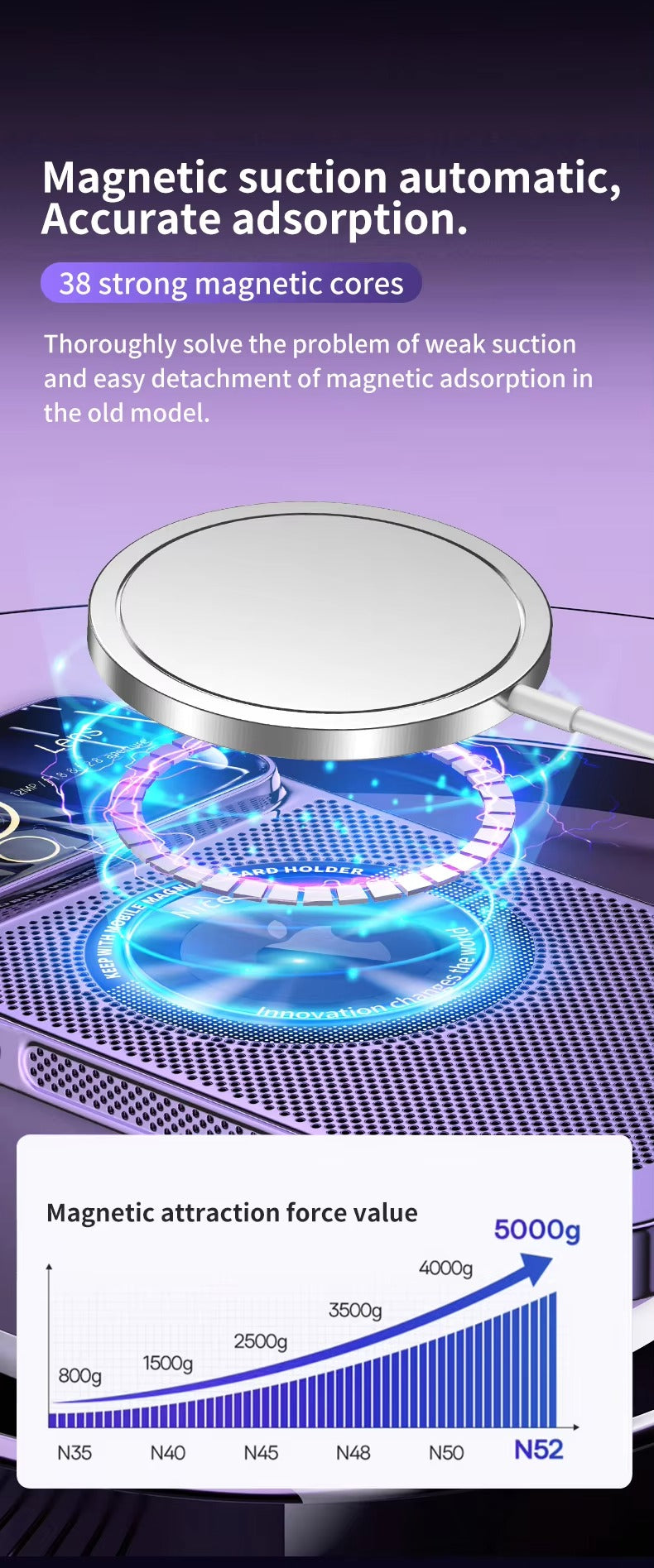 Robust Apple iPhone Case, MagSafe Compatible, Camera Lens Protection, Screen Protection, Ultra Thin