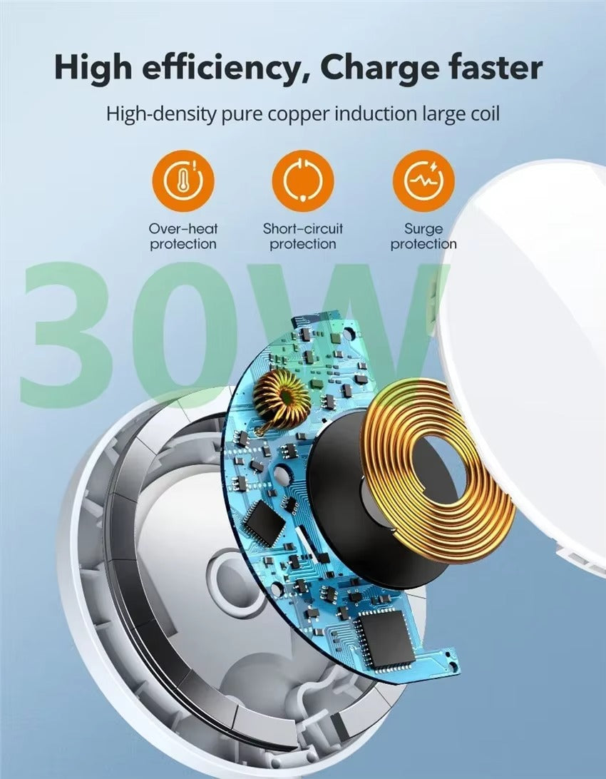 Premium Magnetic Wireless Charger Pad 30W Fast Charging – USB-C & USB-A Dual Input, Strong Magnetic Hold, Case-Friendly, Ultra-Thin Design for Phones