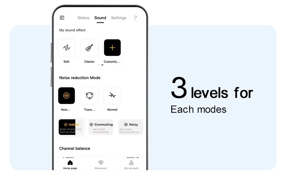Premium, ANC Wireless Headphones –  Bluetooth 5.2 Earphones with 6-Mic ENC, HD Call, Transparency Mode for Apple iPhone
