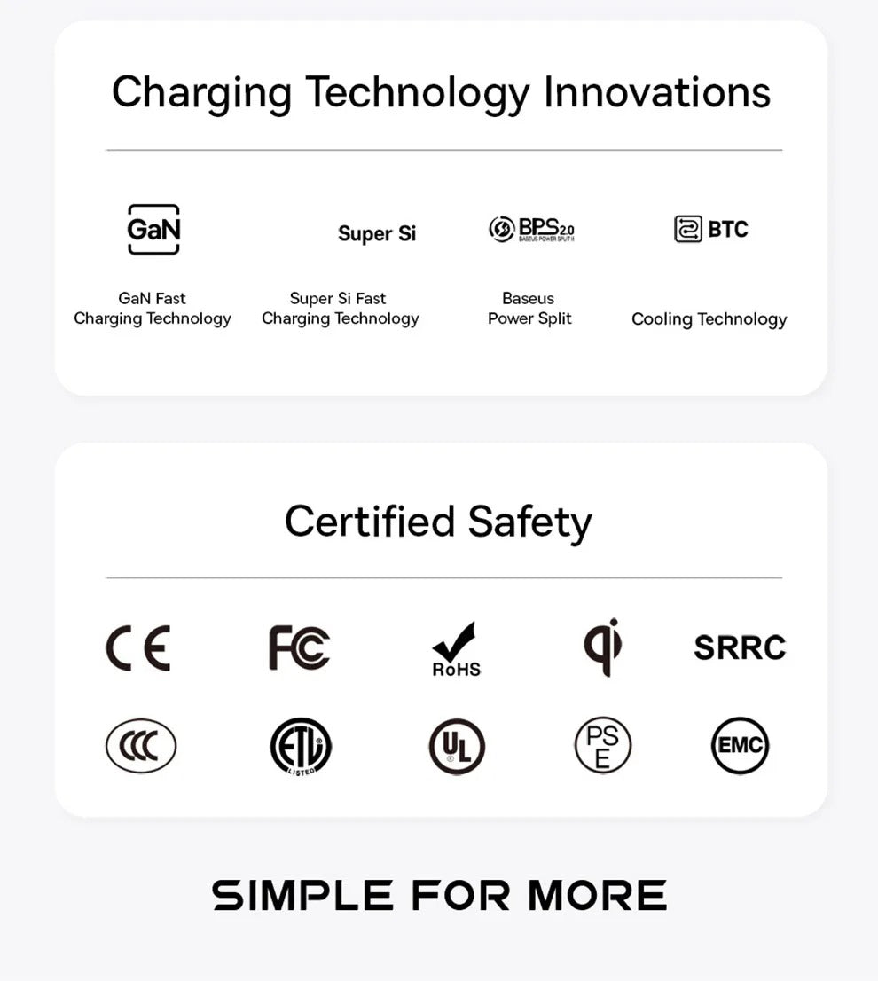 Premium 15W Wireless Charger Pad – Fast Qi Charging for iPhone, AirPods, Samsung, Xiaomi, LG, Clear Design, Type-C Cable, Charging Indicator