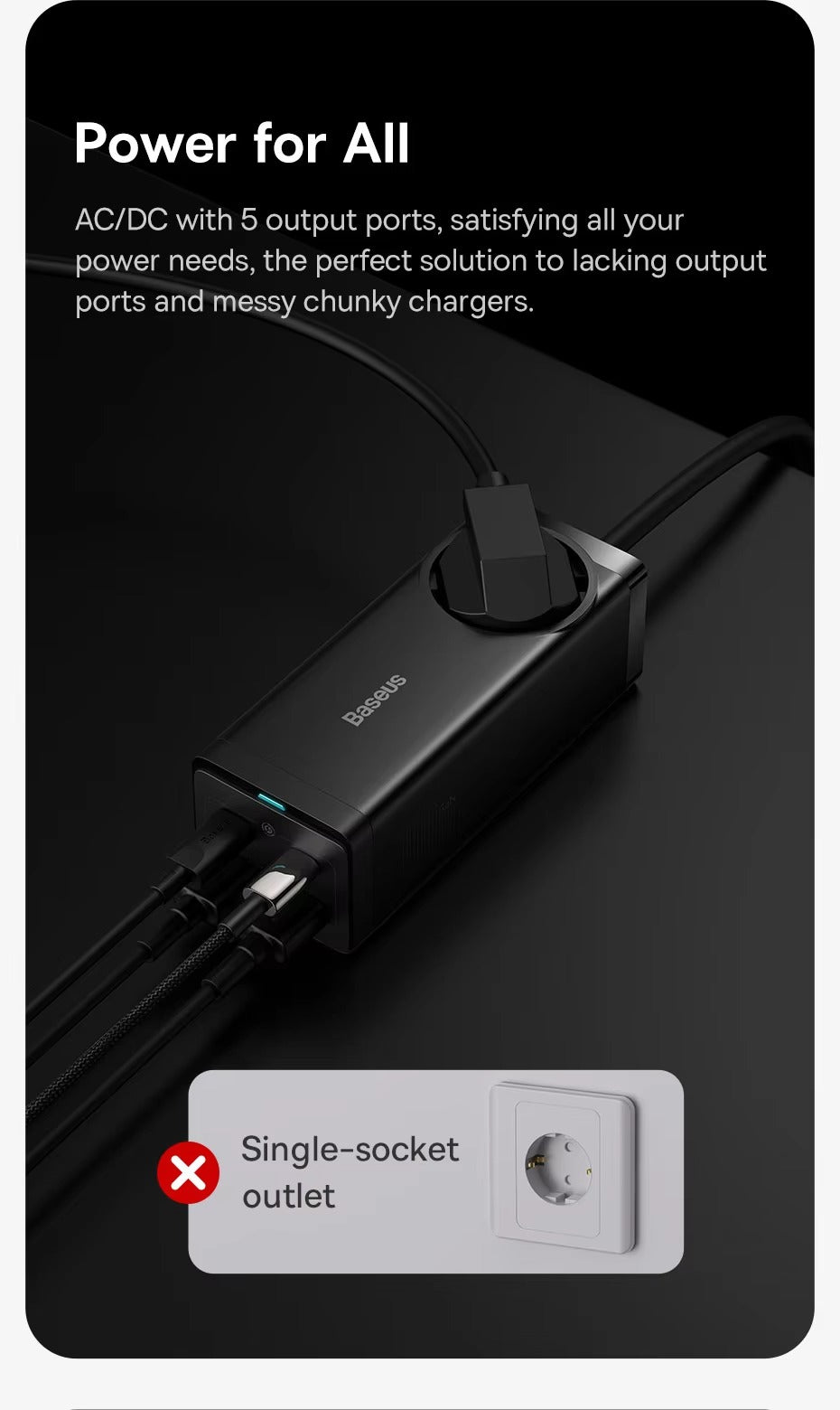 Premium, GaN3 Pro USB Charger Power Strip – Desktop Charging Station with Type-C, PD, QC 4.0, QC 3.0 Fast Charging