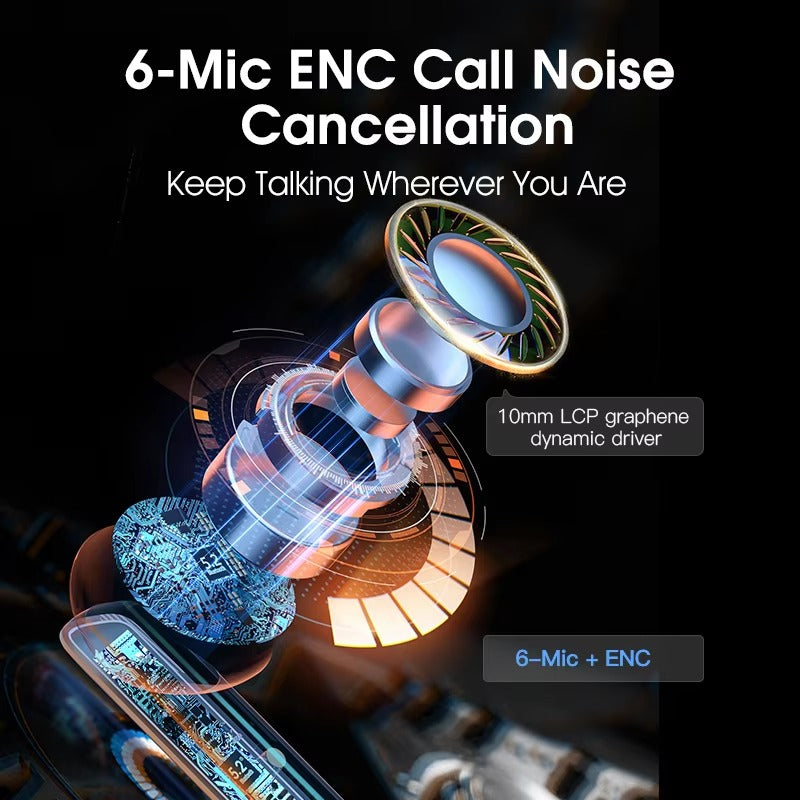 Premium, ANC Wireless Headphones –  Bluetooth 5.2 Earphones with 6-Mic ENC, HD Call, Transparency Mode for Apple iPhone