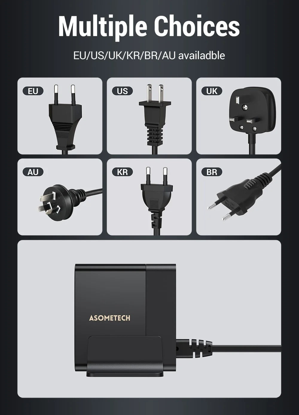 High Quality 140W GaN Desktop Charger – 5 Port Fast Charging Station with USB C PD PPS QC Support for Laptops, Tablets, Phones and Smart Devices