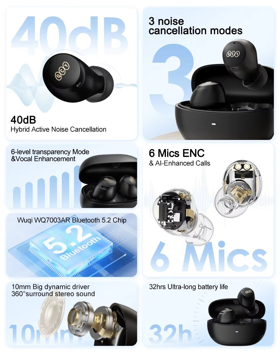 Premium Wireless Earbuds with ANC, 40dB Noise Cancelling, Bluetooth 5.0 TWS HiFi Headphones with 6 Mics, AI HD Calling,  