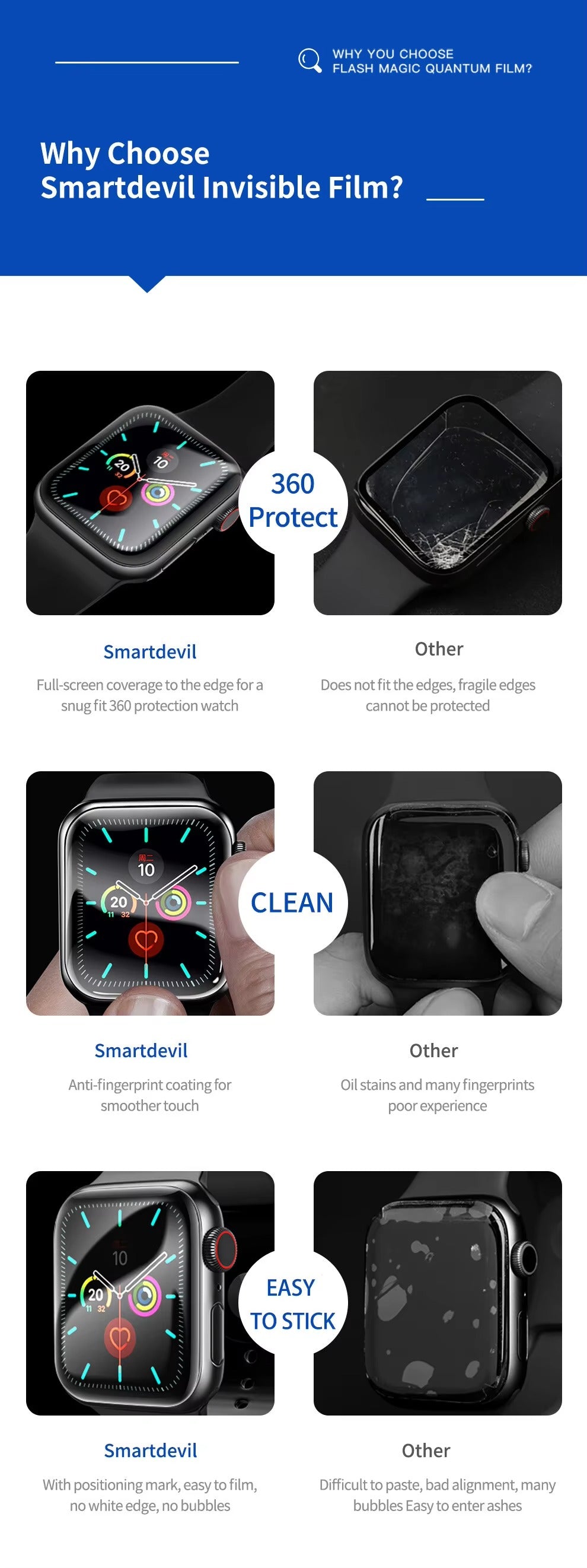 Premium 2-Pack Apple Watch Screen Protector – HD Full Adhesive  Scratch-Resistant Display Guard for 40mm to 45mm Smartwatch