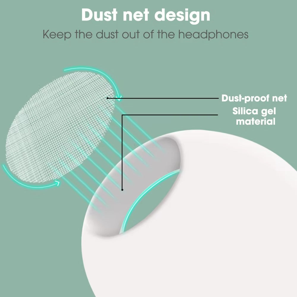 Premium Memory Foam Ear Tips for AirPods Pro 1, 2 – Silicone Earpads, Replacement Ear Cushions, Eartip Caps in Small, Medium, Large for Secure Comfort Fit