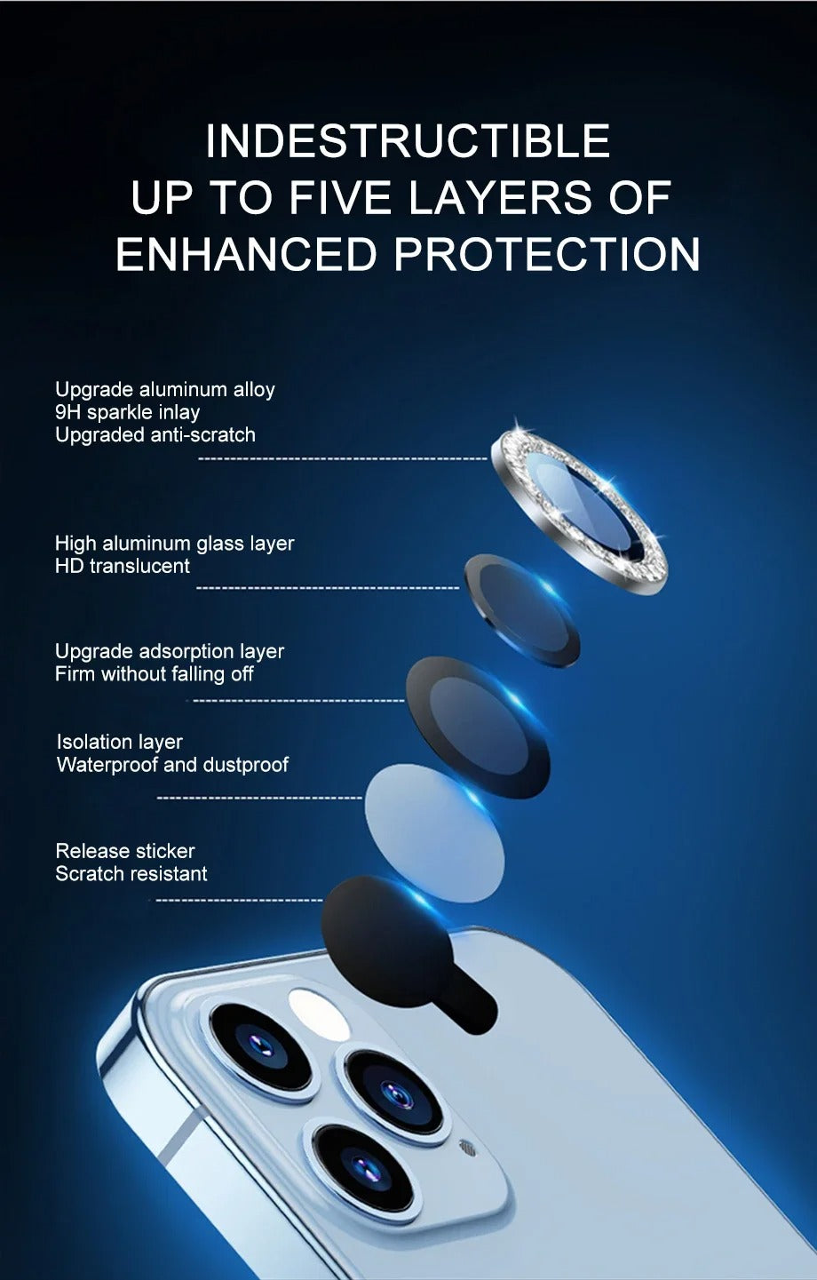 Luxury Metal Camera Lens Protector for iPhone – Diamond Edging, 9H Corning Glass, Anti-Scratch, Shockproof, Ultra HD Transparent Lens Cover Ring