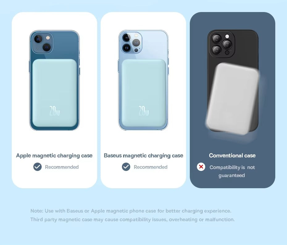 Premium, Magnetic Wireless Power Bank, 10000mAh – Mini Fast Charging Battery Pack with Auto-Wake, for iPhone