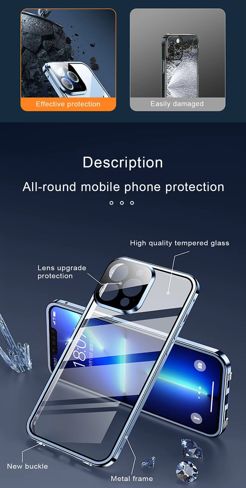 High Quality 360° Magnetic Apple iPhone Case Ultra Full Metal Cover with Dual-Sided Glass and Camera Lens Protection Frame