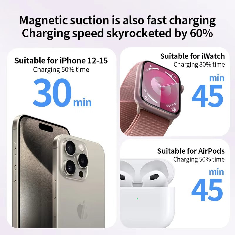 Premium, 10000mAh Magnetic Wireless Power Bank – PD Fast Charging, Portable Battery Source for iPhone, Apple Watch, AirPods