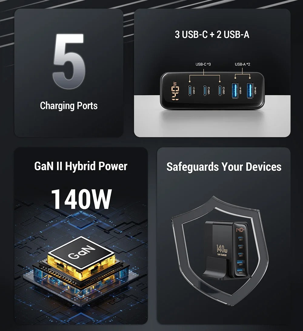 High Quality 140W GaN Desktop Charger – 5 Port Fast Charging Station with USB C PD PPS QC Support for Laptops, Tablets, Phones and Smart Devices