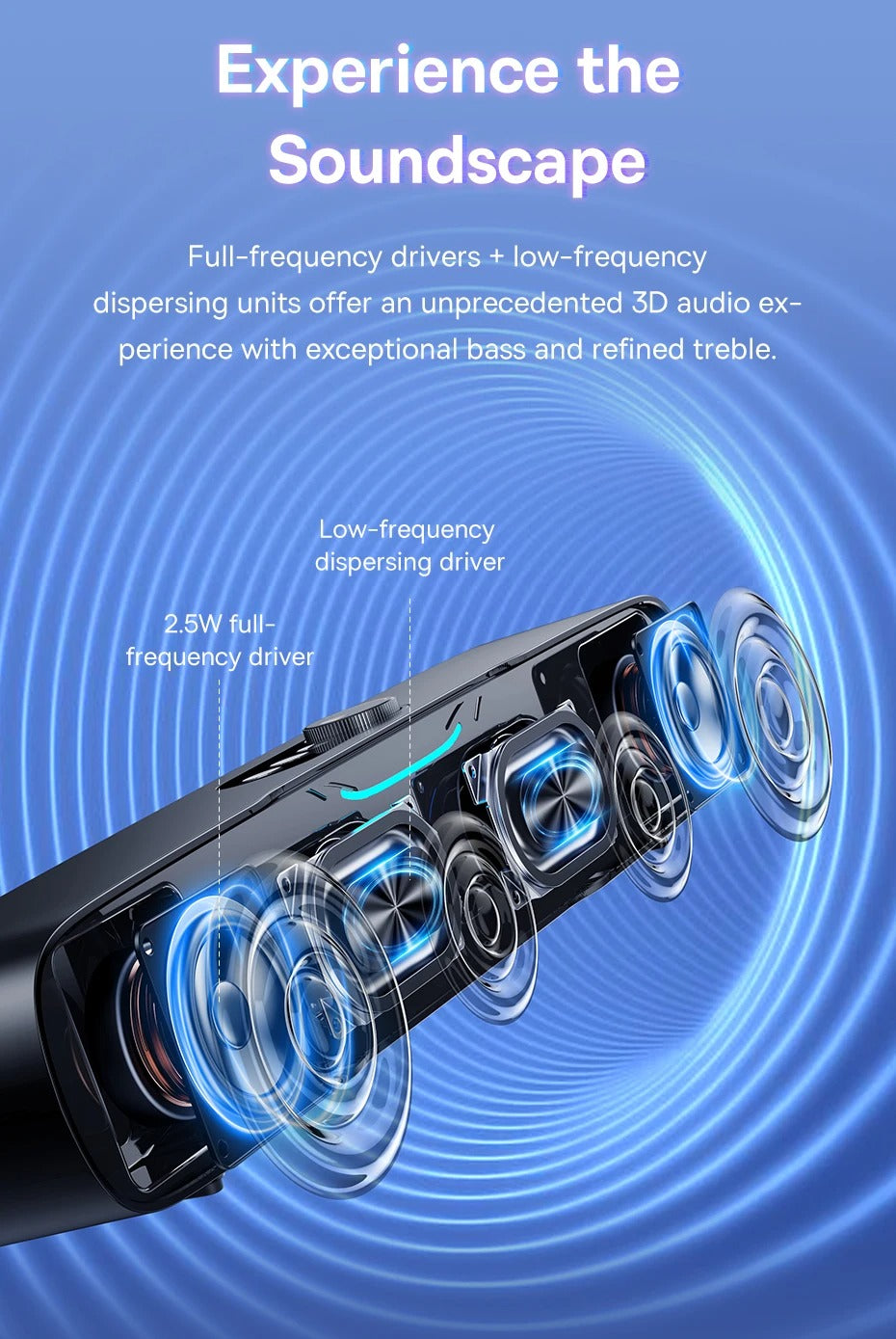 Premium Mini Bluetooth Soundbar for iPhone & Mac – Desk Speaker with 3D Surround Audio, Triple-Mode Playback, Subwoofer 