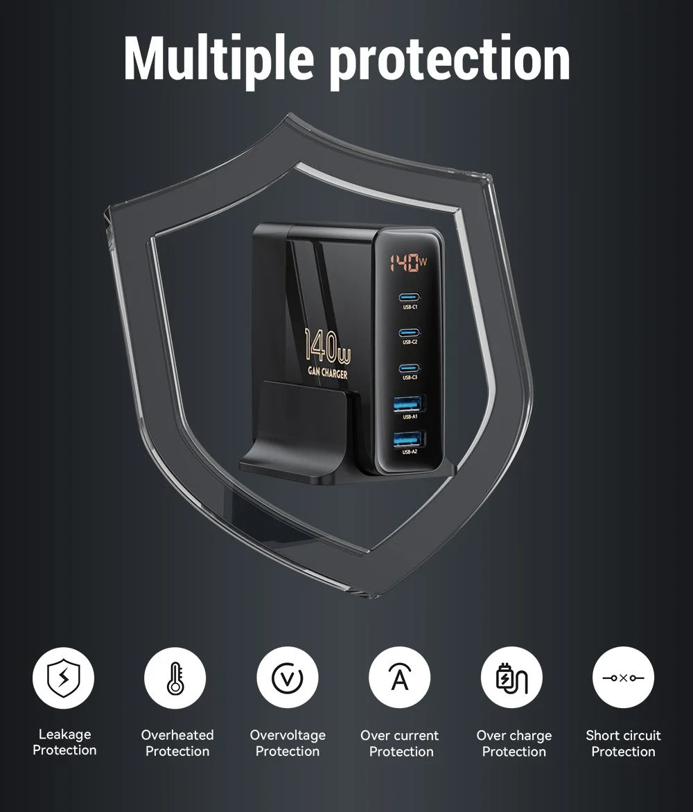 High Quality 140W GaN Desktop Charger – 5 Port Fast Charging Station with USB C PD PPS QC Support for Laptops, Tablets, Phones and Smart Devices