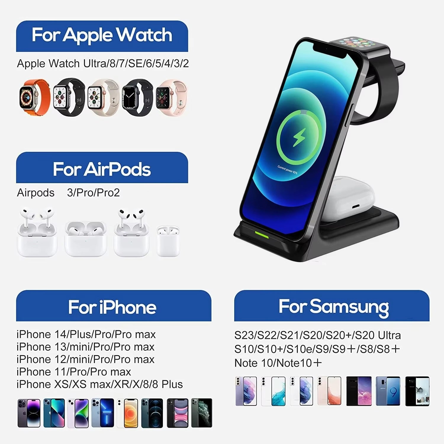 Premium 30W 3 in 1 Wireless Charging Station – Fast Charger Stand for iPhone, Apple Watch, AirPods with Dual Coil Design, Case Friendly & Safe Charging