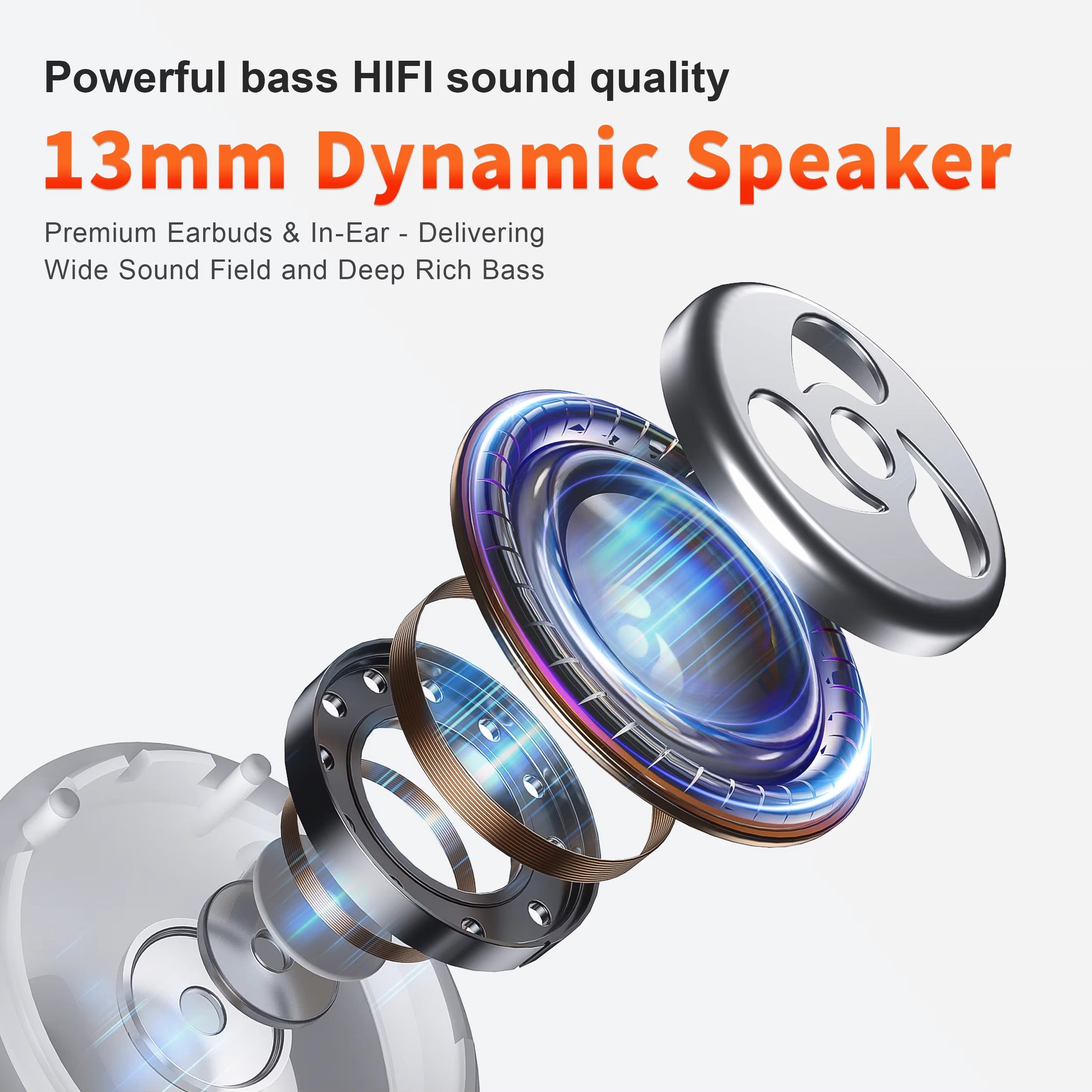 High Quality, TWS Bluetooth 5.3 Earbuds, Waterproof, Gaming Headphones with HD Microphone, 13mm Drivers, for Apple iPhone