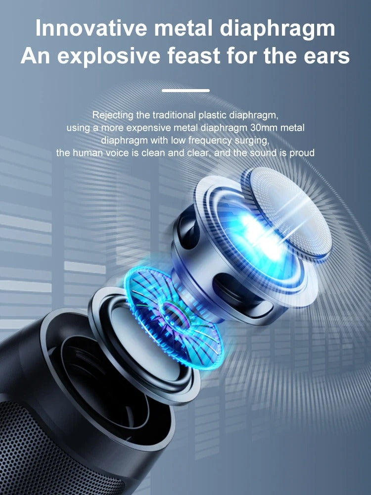 High Quality Portable Bluetooth Speaker for iPhone – Dual Stereo Subwoofer with FM Radio, TF/USB Playback, Loud Outdoor 