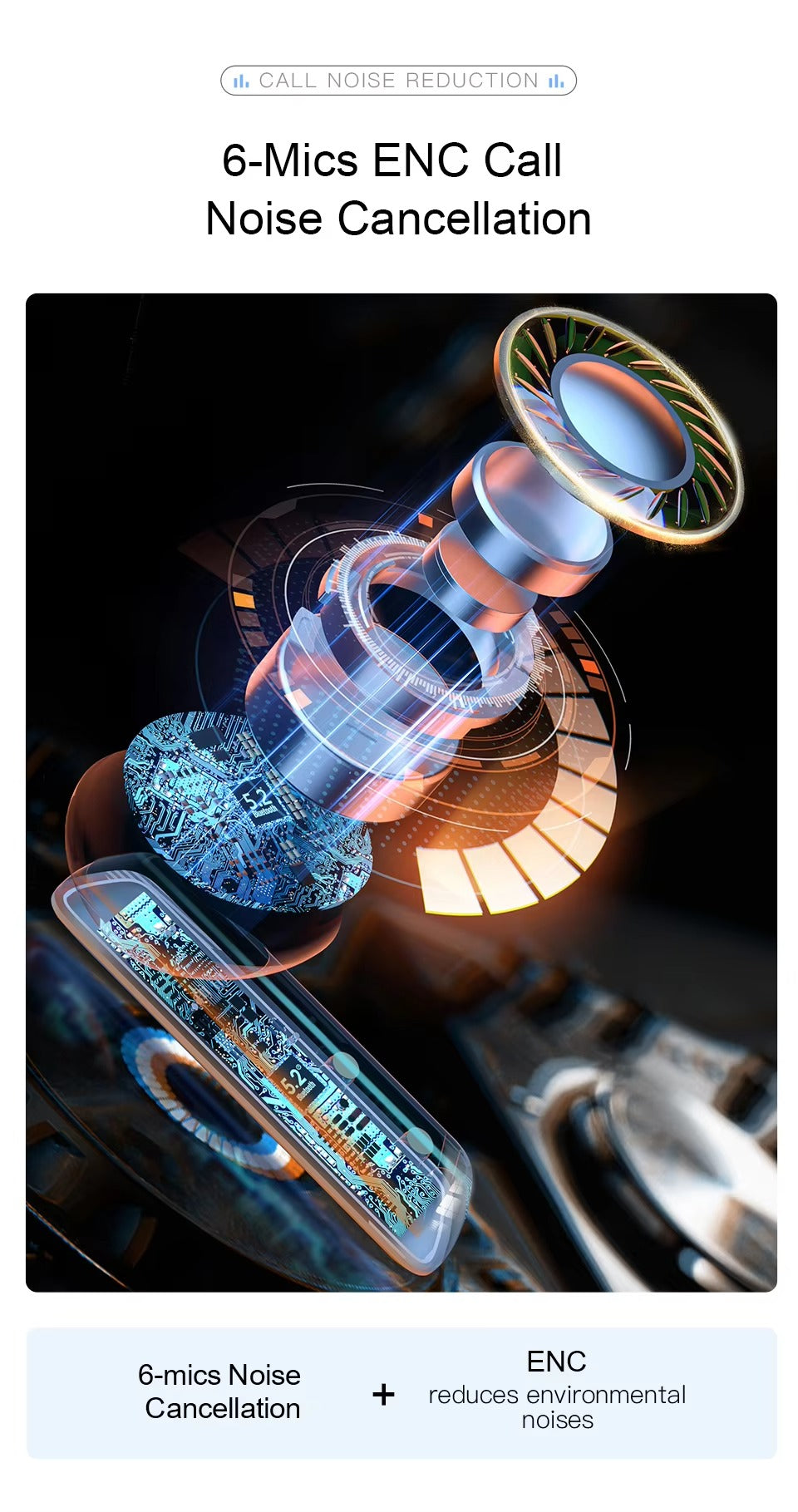 Premium, ANC Wireless Headphones –  Bluetooth 5.2 Earphones with 6-Mic ENC, HD Call, Transparency Mode for Apple iPhone