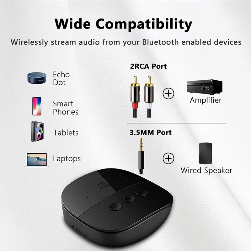 Premium Bluetooth 5.2 Audio Receiver for iPhone – Wireless RCA & TF Card, Mic Input, NFC, Car Kit & Speaker Amplifier Support