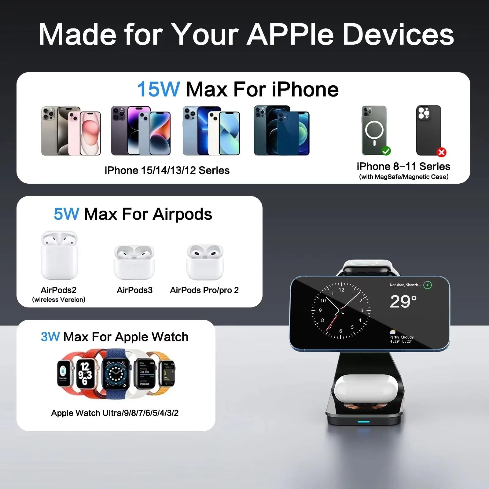 Luxury 3 in 1 Magnetic Wireless Charger Stand – Transparent Fast Charging Dock for iPhone, Apple Watch, AirPods with Aluminum Alloy Design, 15W Output