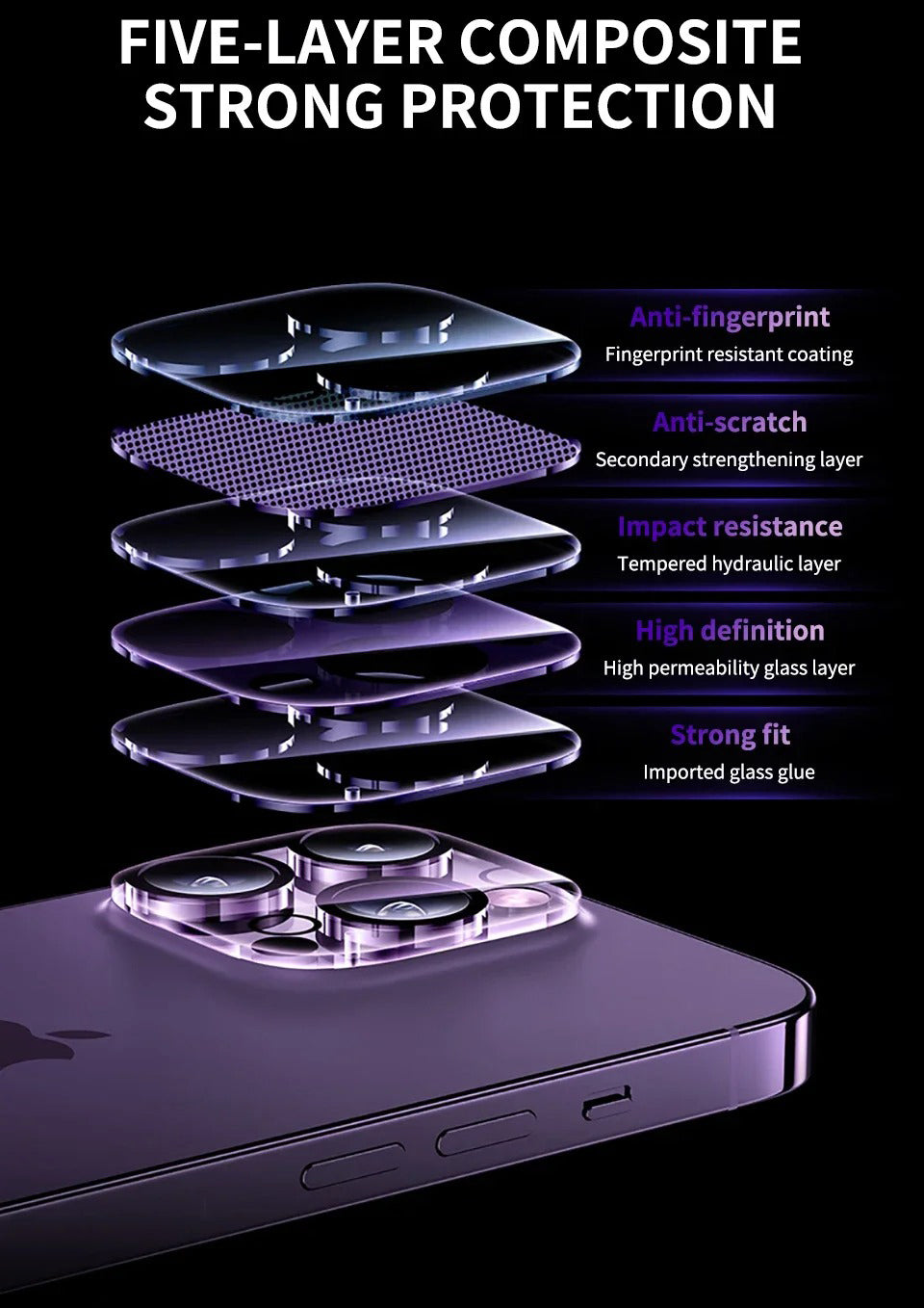 Ultra Thin Camera Lens Protector for iPhone – 4PCS Full Coverage Tempered Glass, Anti-Scratch, Dust-Free, Anti-Fingerprint, HD Clarity, Strong Adhesion