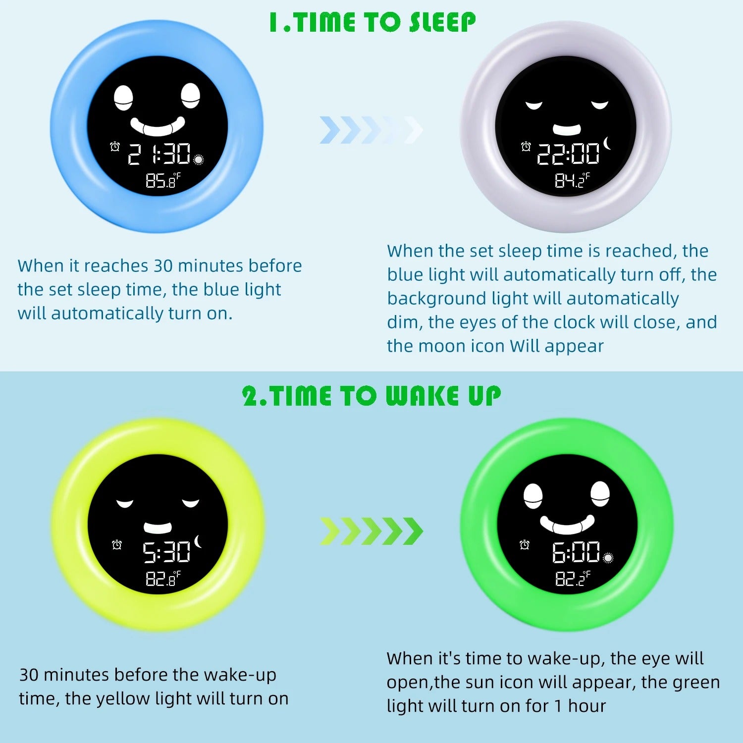 Premium Kids Sleep Training Alarm Clock – Cute Animal Digital Wake Up Night Light with Snooze, Color Changing, Music, Temperature Display