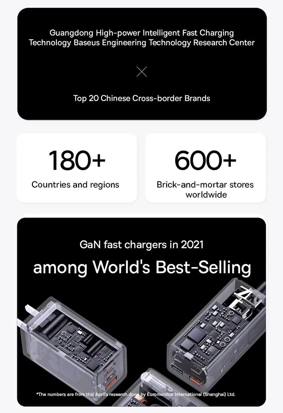 Premium 15W Wireless Charger Pad – Fast Qi Charging for iPhone, AirPods, Samsung, Xiaomi, LG, Clear Design, Type-C Cable, Charging Indicator