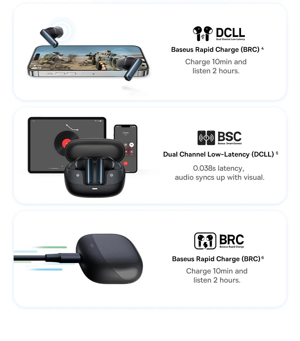 Luxury Noise Cancelling Bluetooth Earbuds for iPhone – Wireless ANC Headphones , -48dB Deep Noise Reduction for Calls & Music