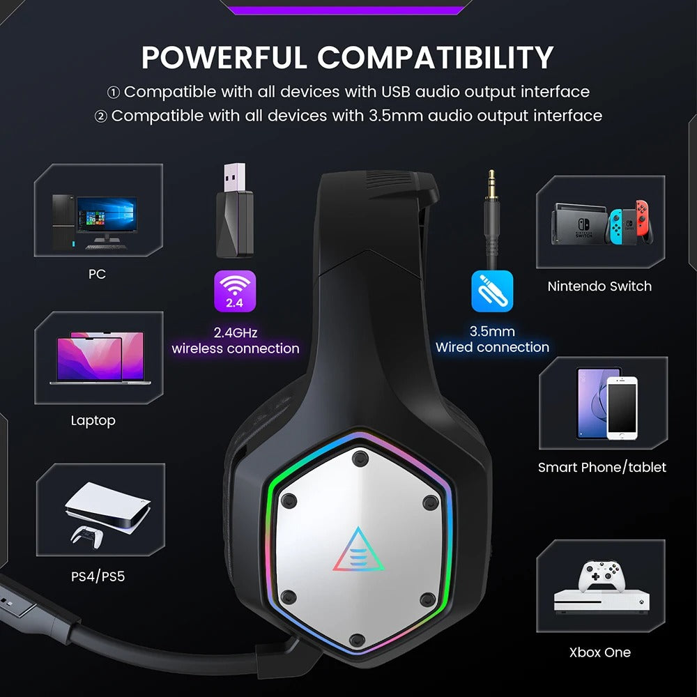 Premium 2.4GHz Wireless Gaming Headset for Mac & iPhone – Low Latency 7.1 Surround Sound Headphones with ENC Microphone