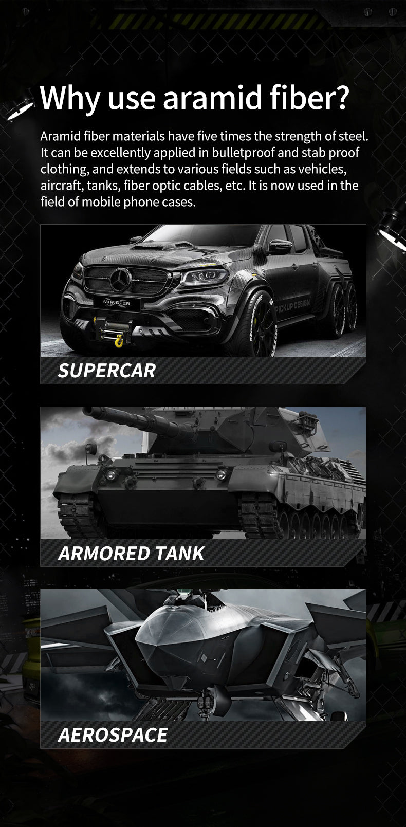 Premium 100% Aramid Fiber Kevlar iPhone Case – 600D Lightweight  Compatible Ultra-Thin Protective Cover for iPhone Models