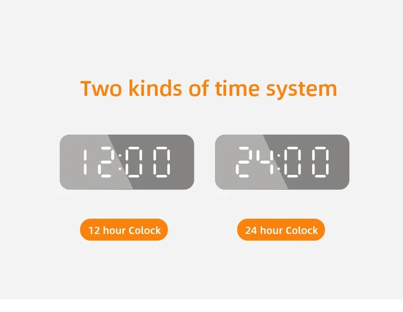 Luxury Wireless Charging Alarm Clock – LED Digital Thermometer Dock Station with Fast 5W Charger for Phones, Smartwatches, and Earbuds