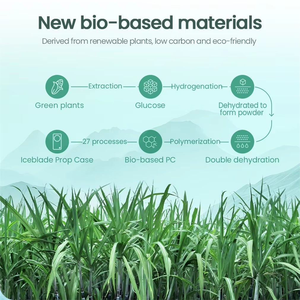 High Quality Apple iPhone Case Ultra Thin Shockproof Magnetic Full All Around Protection Cover with Transparent Holder Design