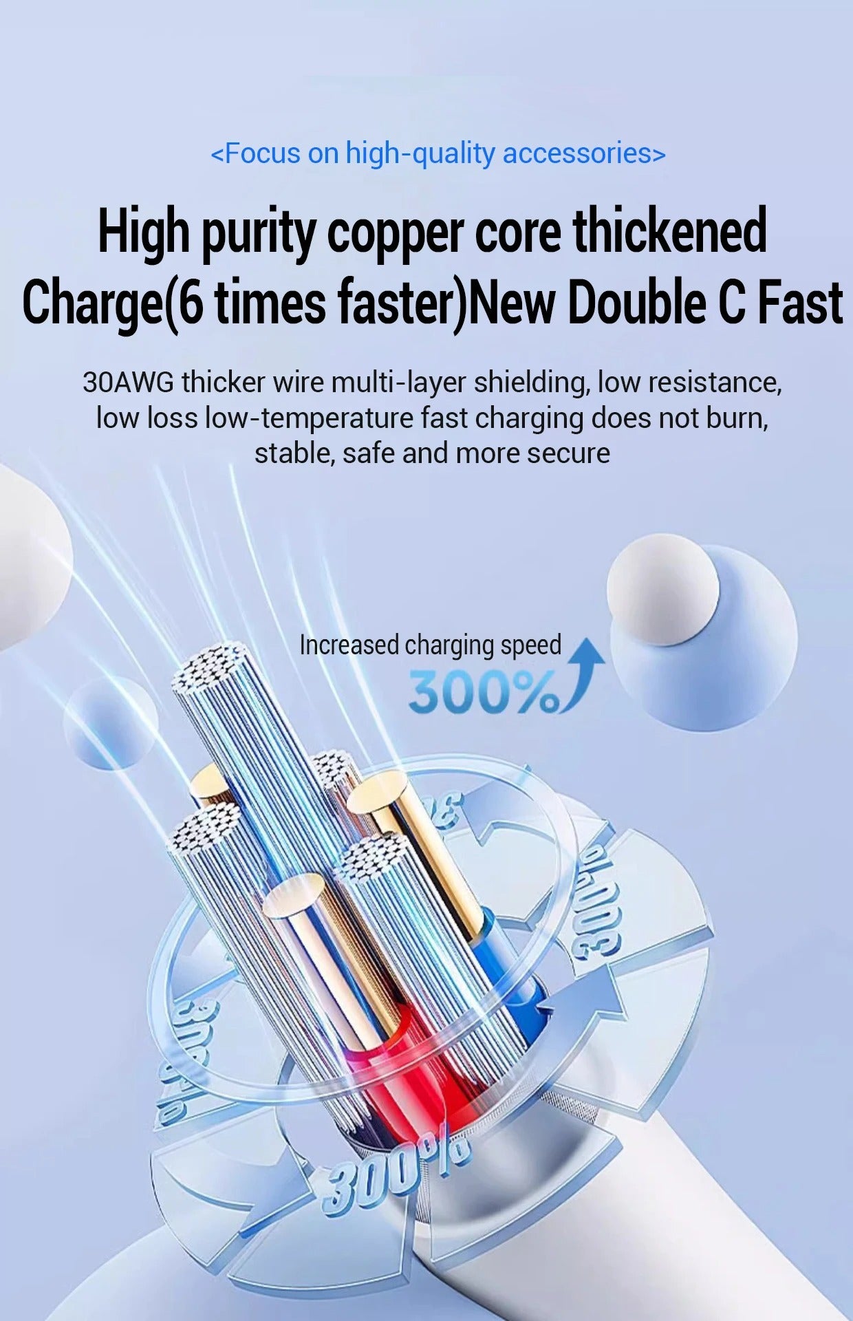 High-Speed PD 20W Fast Charging Cable for iPhone – USB-C to Lightning, 2.4A, Low-Temp Quick Charge, Durable Nylon Wire, 1M/2M, Data Sync Cord