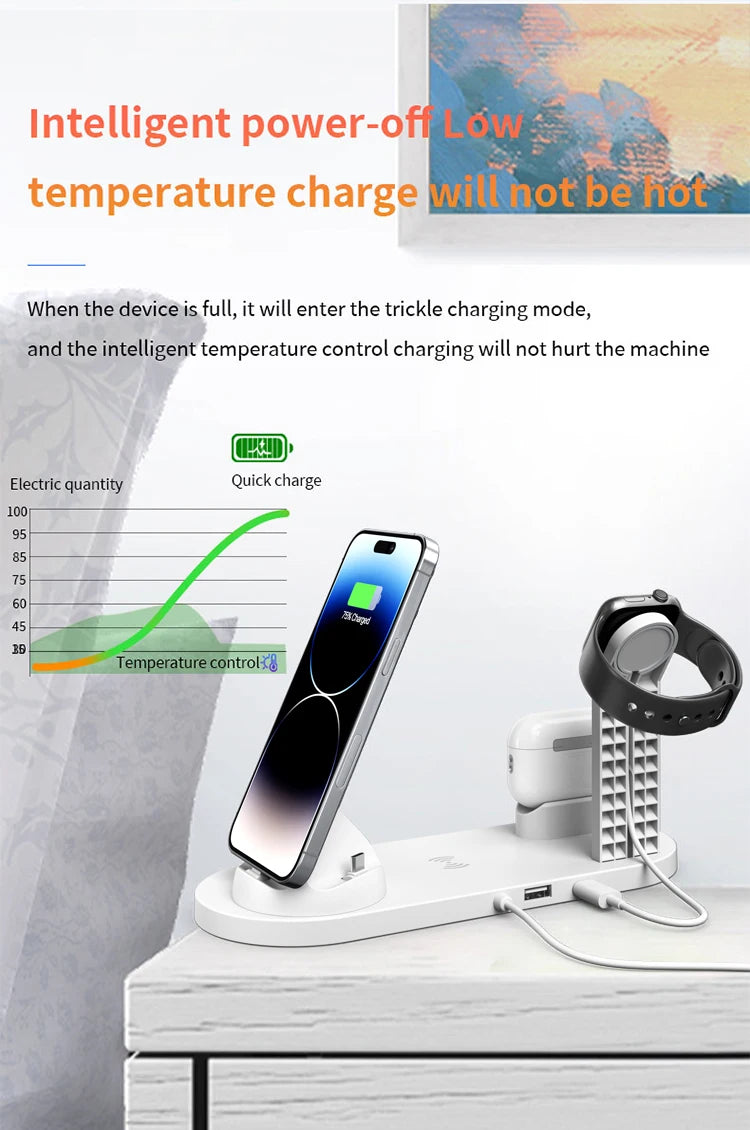 Premium 7-in-1 Wireless Charging Station for Apple iPhone, iOS & Android – Fast 30W Qi Charger Dock with USB-C, AirPods & Apple Watch Support, Multiple Device Charging, Overcharge Protection, Smart Charging Indicator